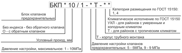 Структура условного обозначения блока БКП 10/1-9Т