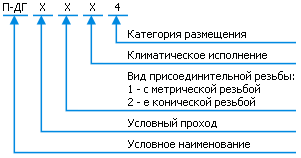 Классификация устройства П-ДГ